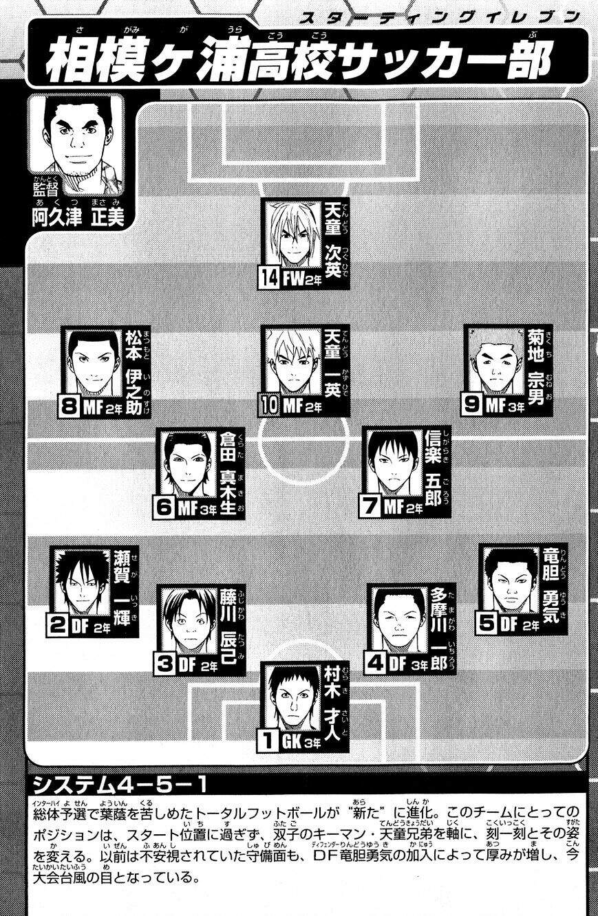 Area No Kishi Chap 139 - Next Chap 140