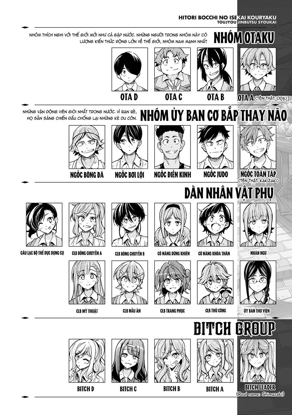 Hitoribocchi No Isekai Kouryaku Chap 235 - Next Chap 236