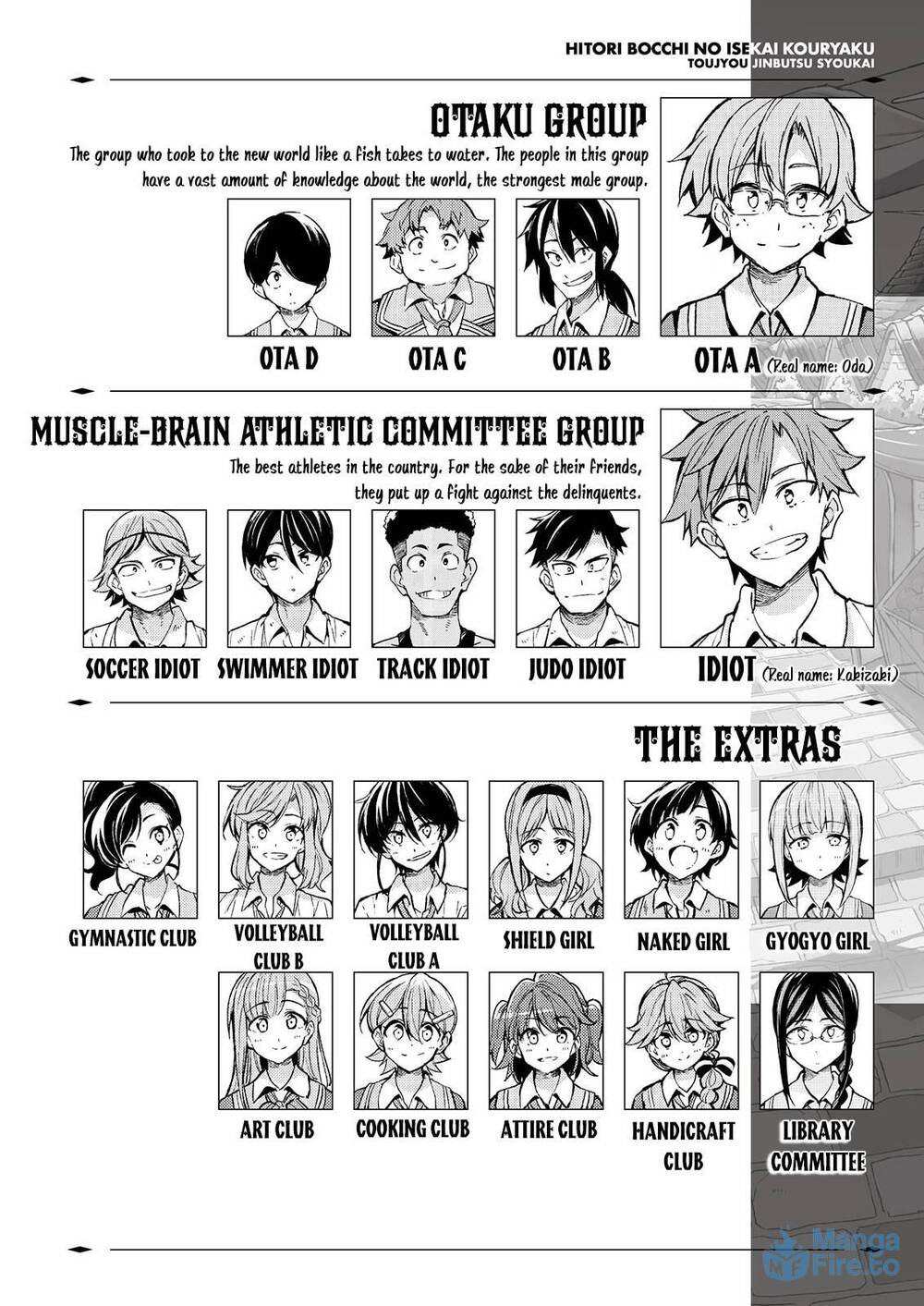 Hitoribocchi No Isekai Kouryaku Chap 222 - Next Chap 223