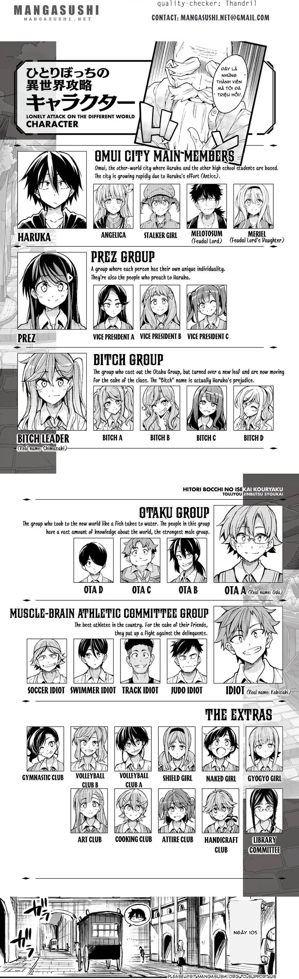 Hitoribocchi No Isekai Kouryaku Chap 228 - Next Chap 229