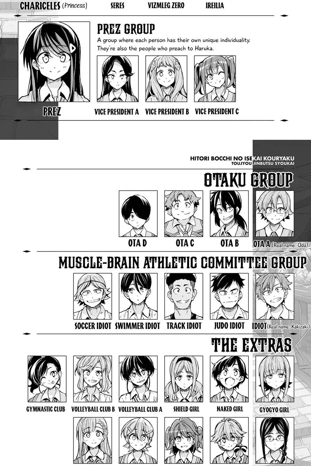 Hitoribocchi No Isekai Kouryaku Chap 233 - Next Chap 234