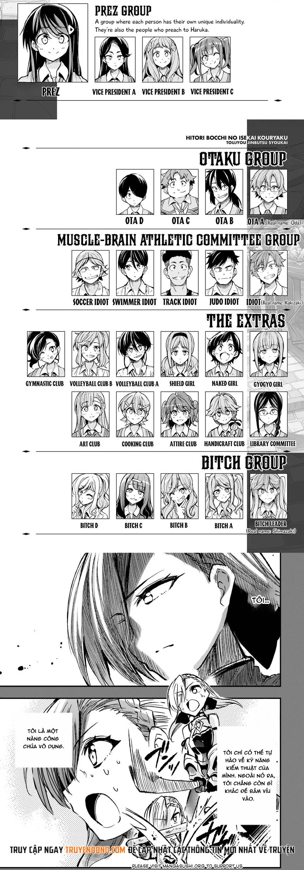 Hitoribocchi No Isekai Kouryaku Chap 230 - Next Chap 231