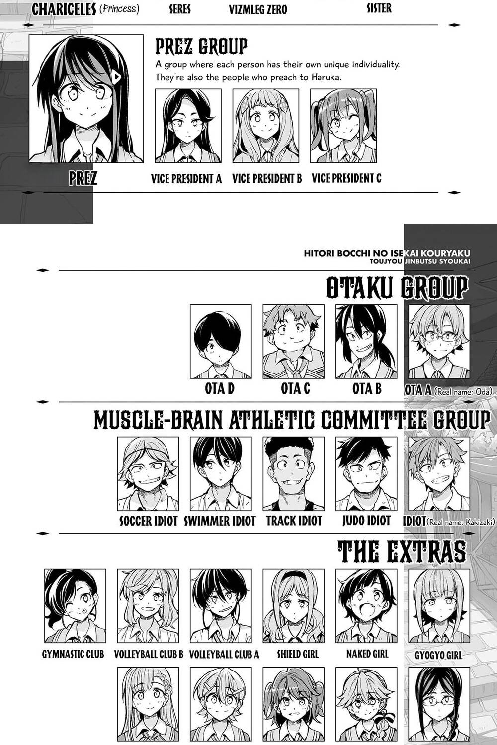 Hitoribocchi No Isekai Kouryaku Chap 241 - Next Chap 242
