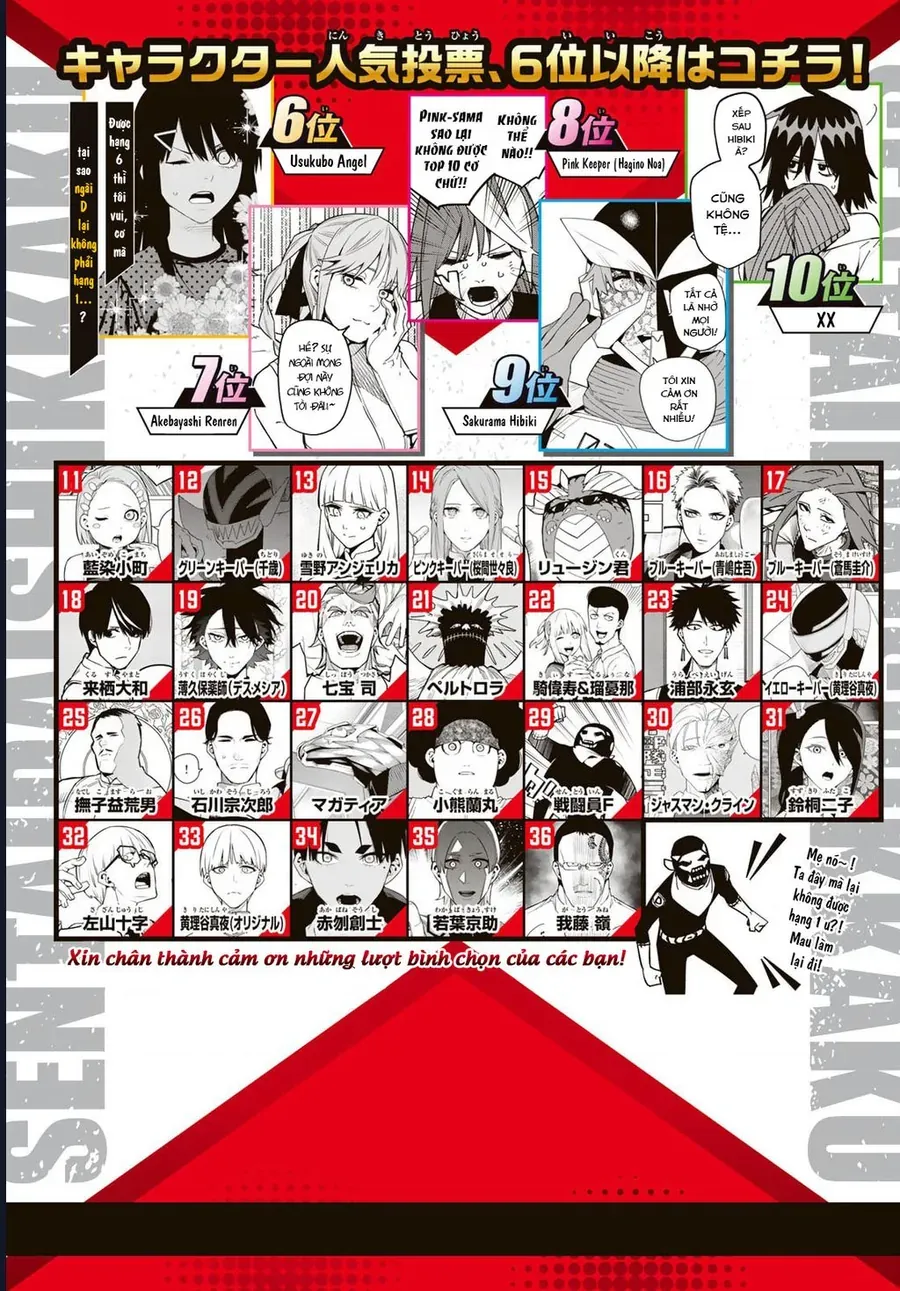 Chiến Đội Đại Thất Cách Chap 207 - Next Chap 208