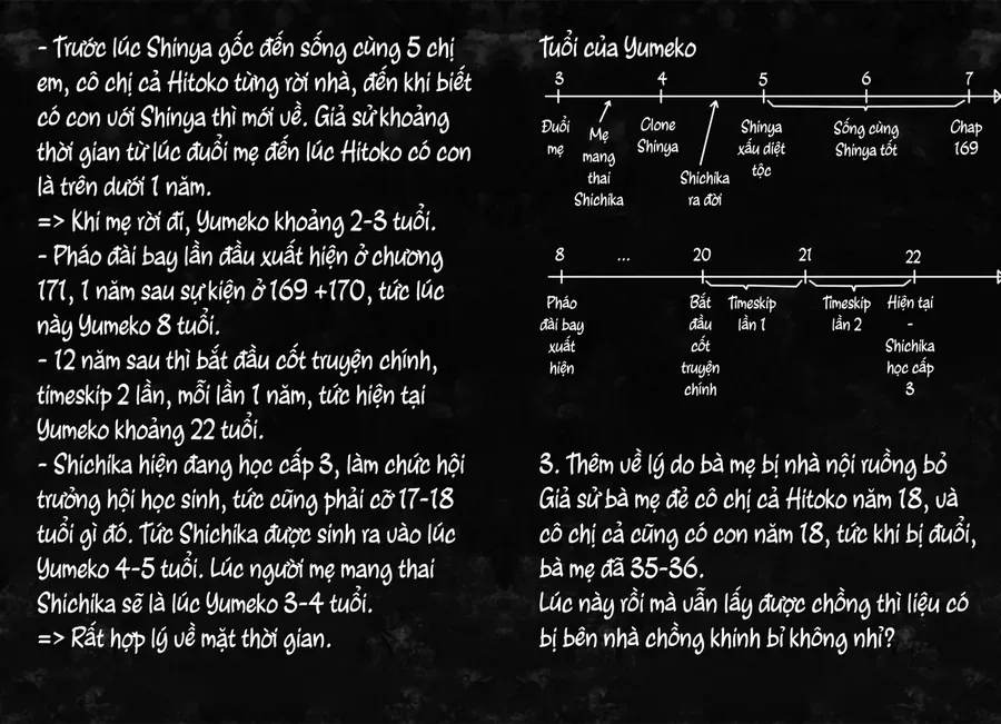 Chiến Đội Đại Thất Cách Chap 220 - Next Chap 221