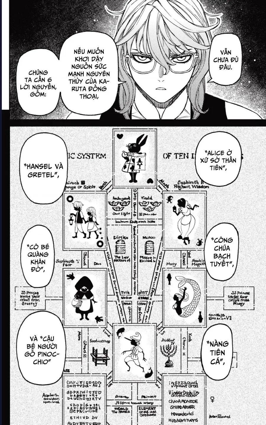 Vũ Trang Siêu Nhiên Chap 226 - Next Chap 227