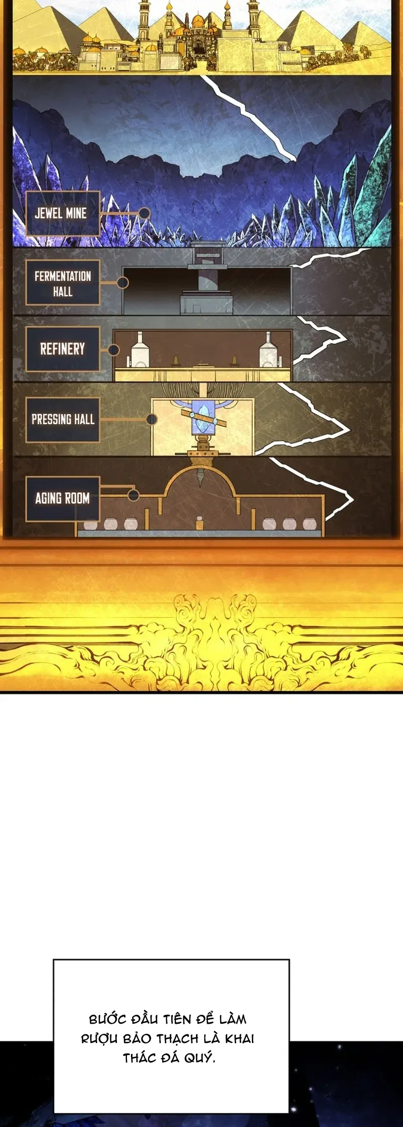 Con Trai Út Của Gia Đình Kiếm Thuật Danh Tiếng Chap 197 - Next Chap 198