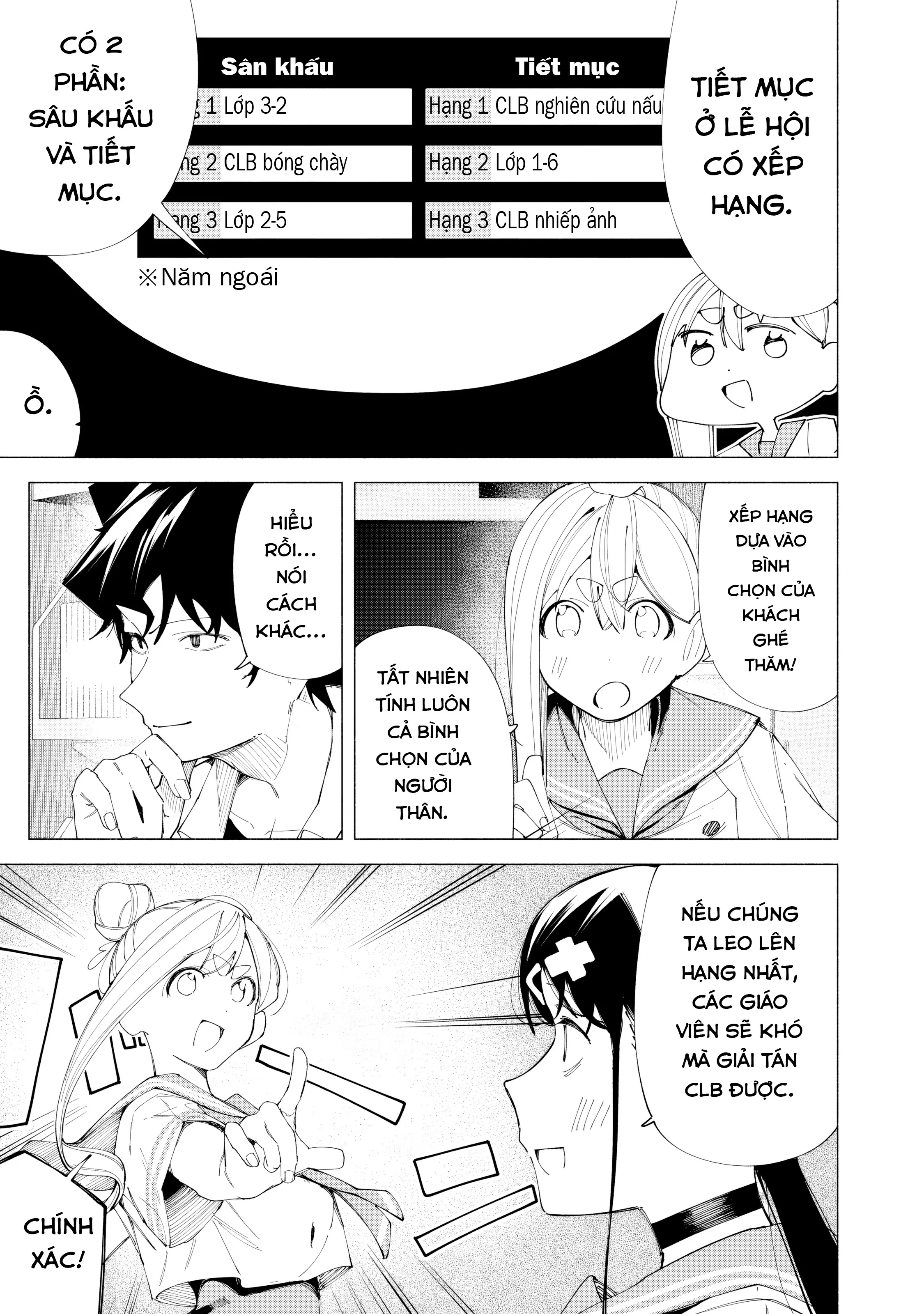 Xem Phim Người Lớn Được Không? Chap 42 - Next Chap 43