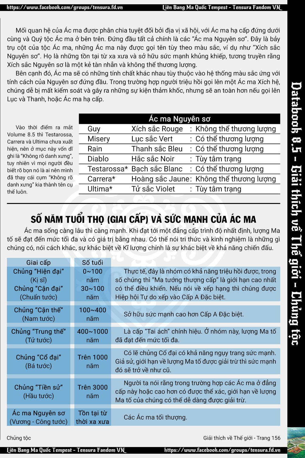 Lúc Đó, Tôi Đã Chuyển Sinh Thành Slime Chap 135 - Next Chap 136