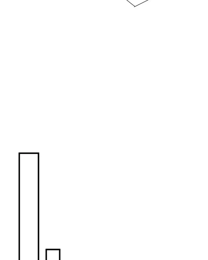 Thảm Họa Tử Linh Sư Chap 250 - Next Chap 251