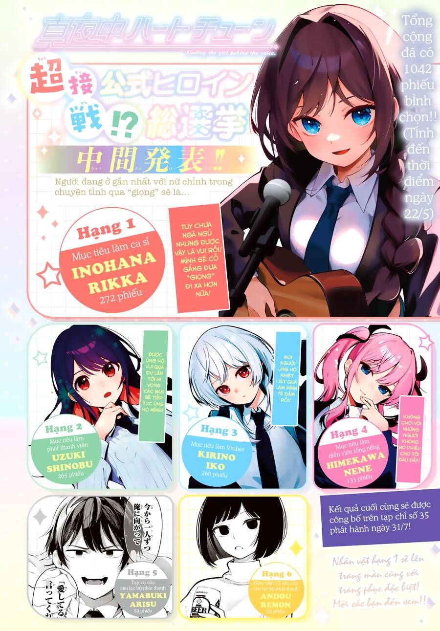 Mayonaka Heart Tune Chap 34.1 - Next Chap 35.1