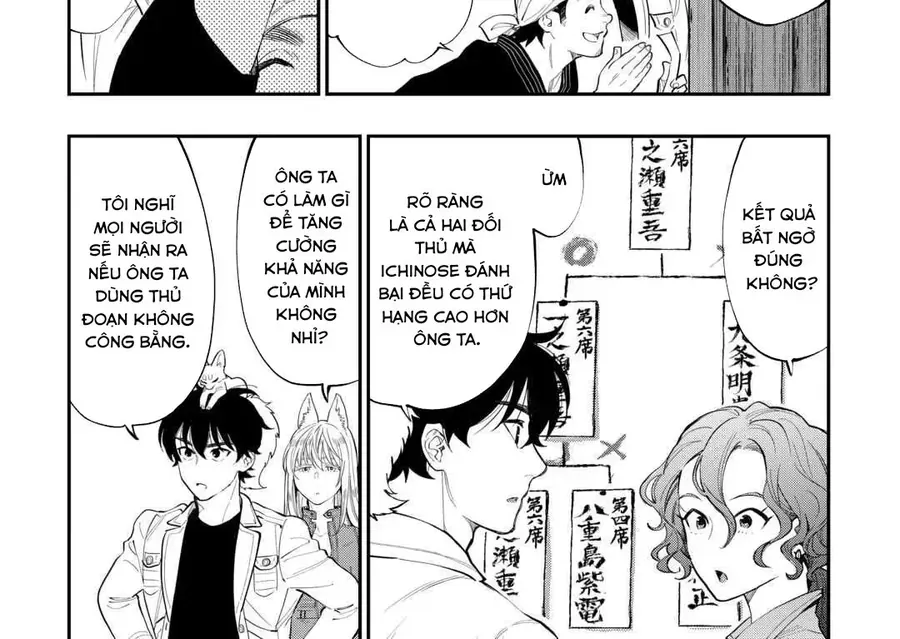 The New Gate Chap 116 - Next Chap 117