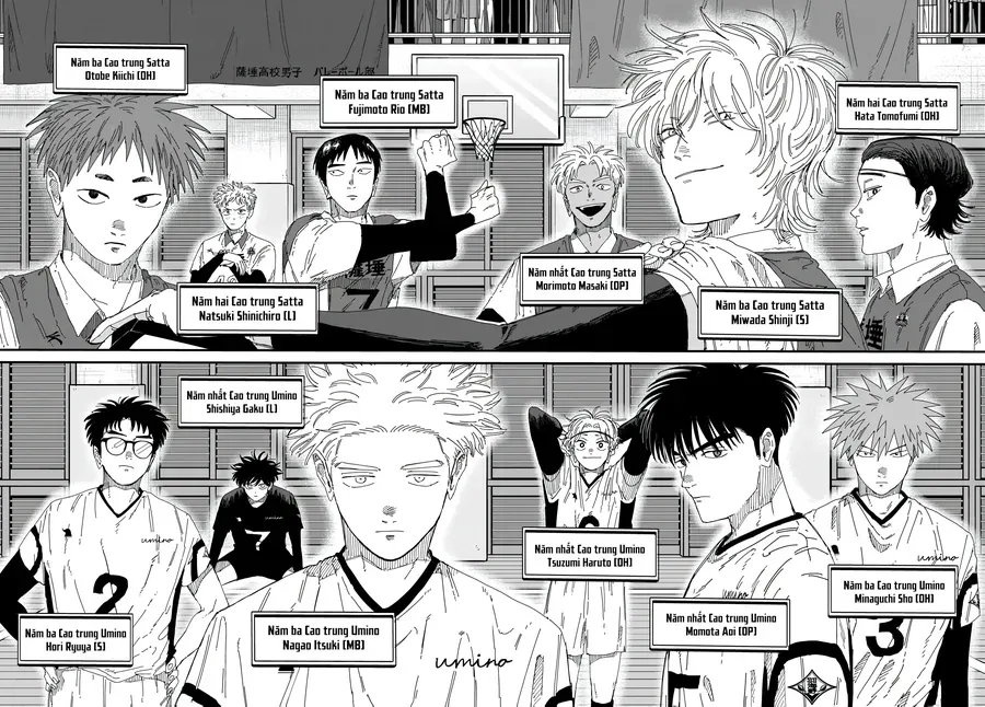 Dig It Chap 13 - Next Chap 14