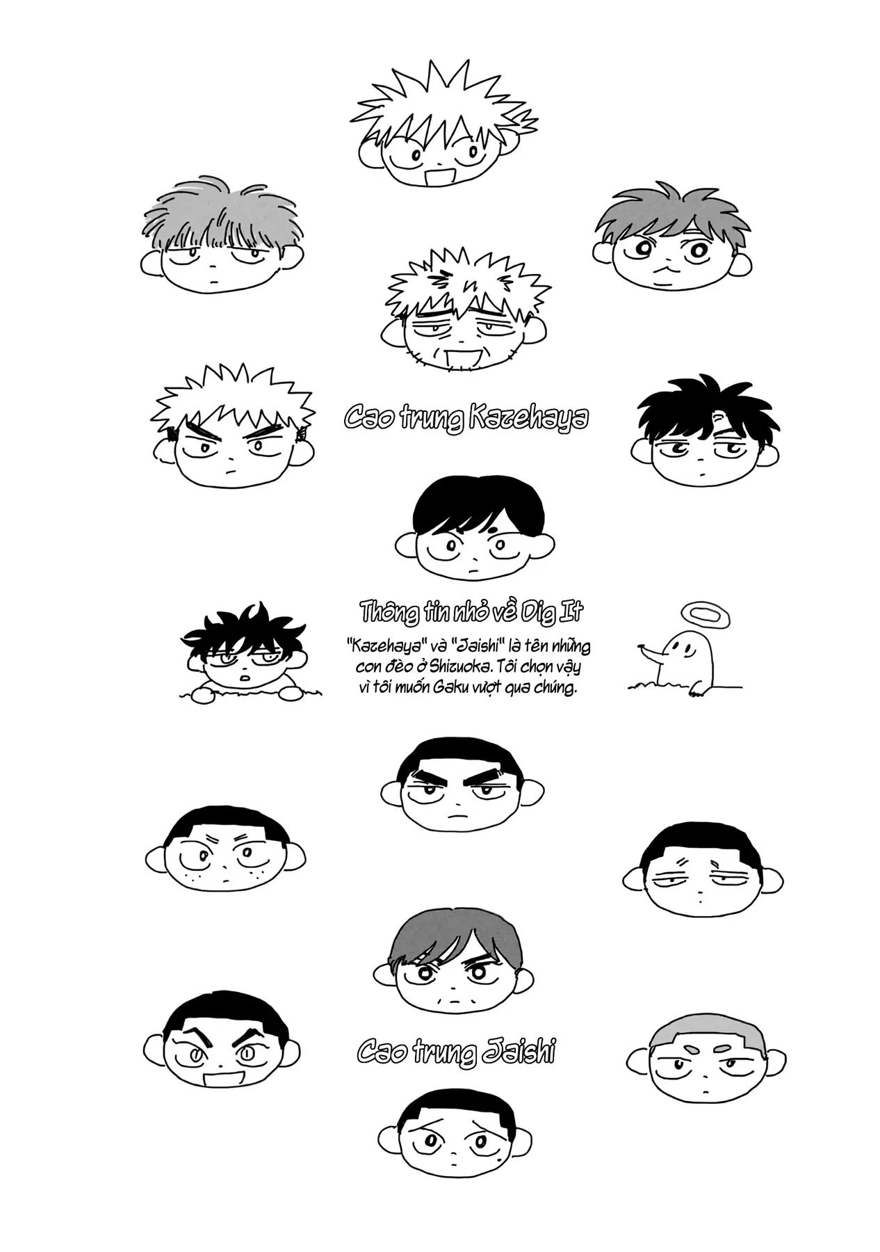 Dig It Chap 6.5 - Next Chap 7.5