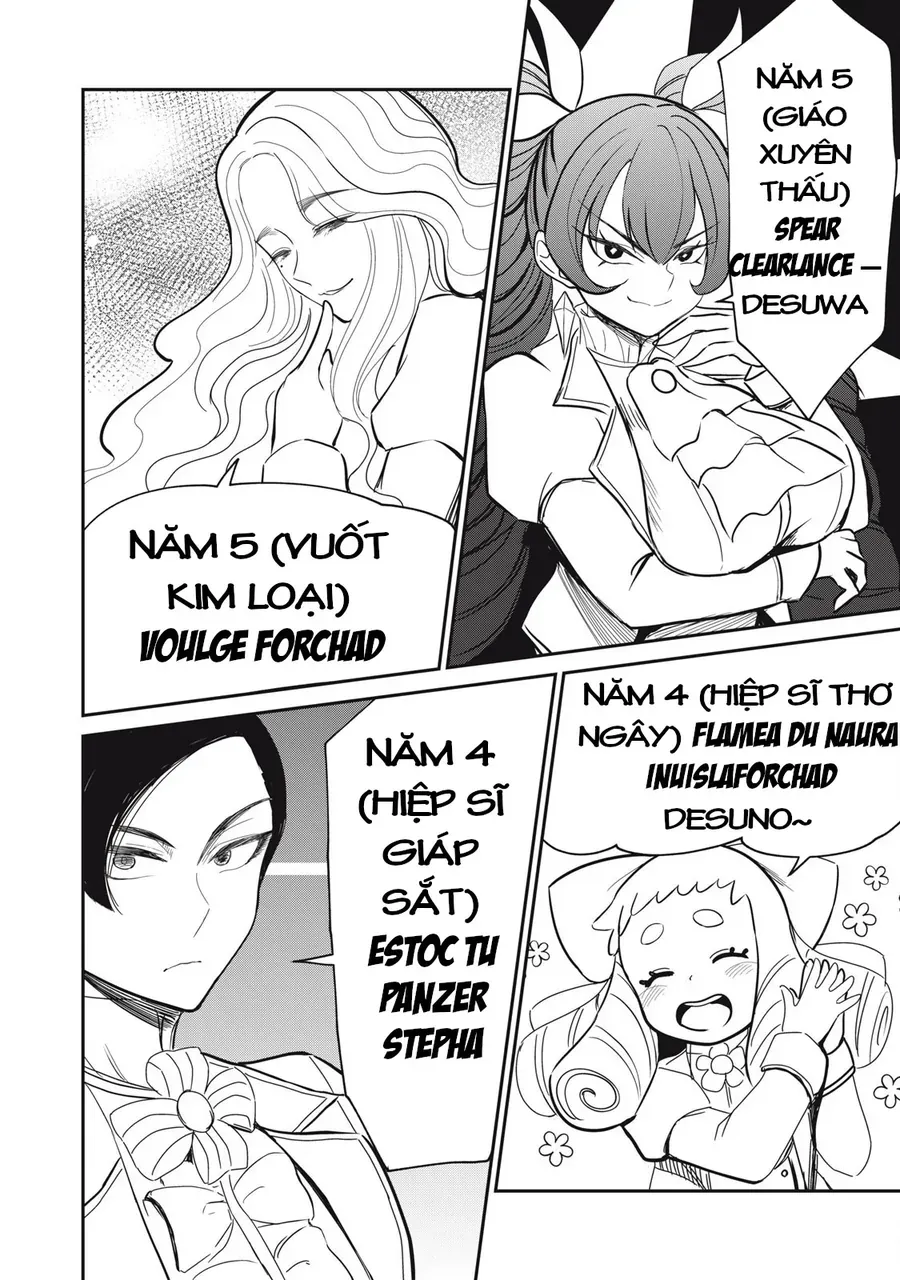 Isekai Koushoku Musou Roku ~Isekai Tensei No Chie To Chikara O, Tada Hitasura ✕✕✕✕ Suru Tame Ni Tsukau~ Chap 43 - Next Chap 44