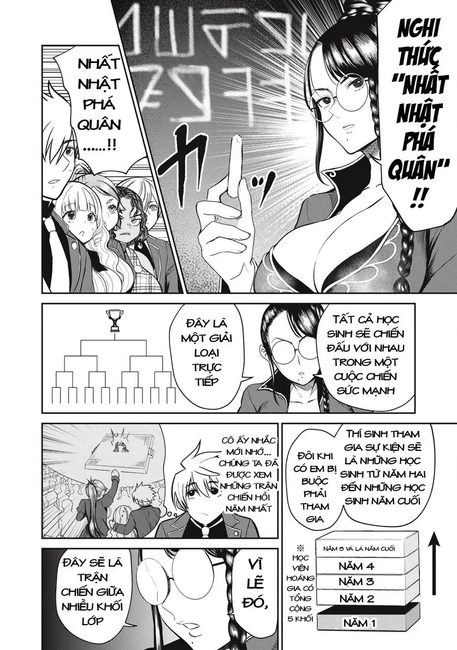 Isekai Koushoku Musou Roku ~Isekai Tensei No Chie To Chikara O, Tada Hitasura ✕✕✕✕ Suru Tame Ni Tsukau~ Chap 43 - Next Chap 44