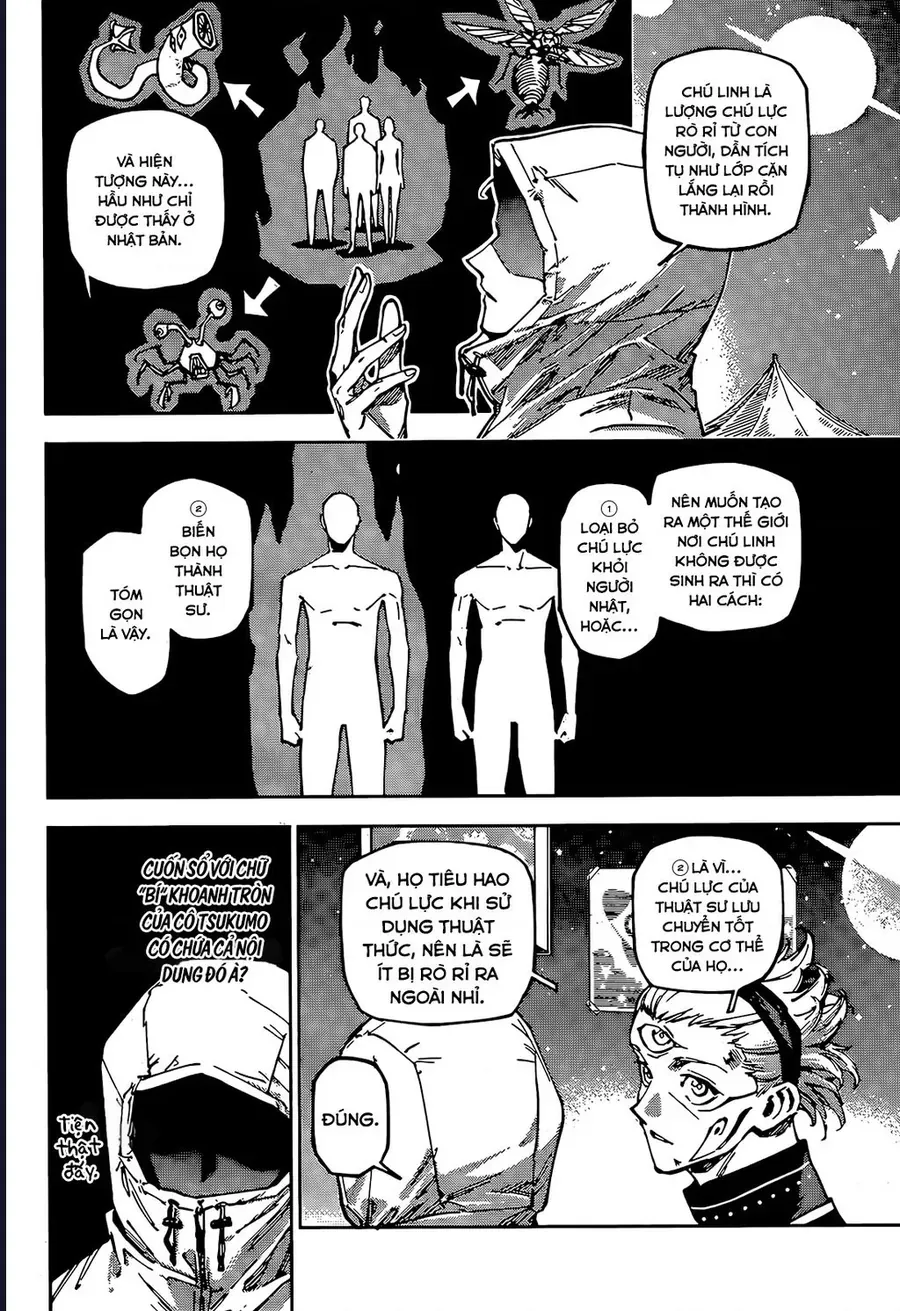 Jujutsu Kaisen Modulo Chap 22 - Next Chap 23