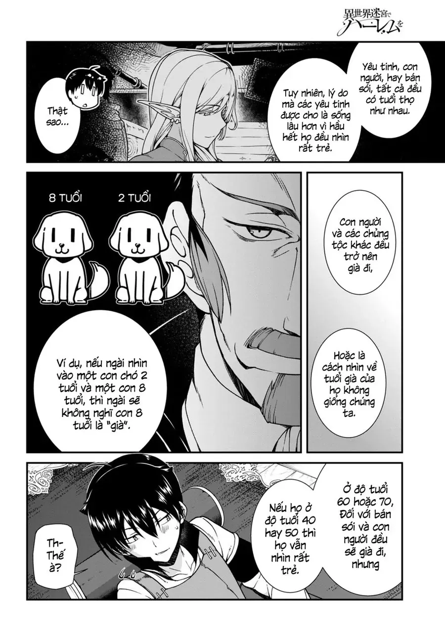 Isekai Meikyuu De Harem Wo Chap 4 - Next Chap 5