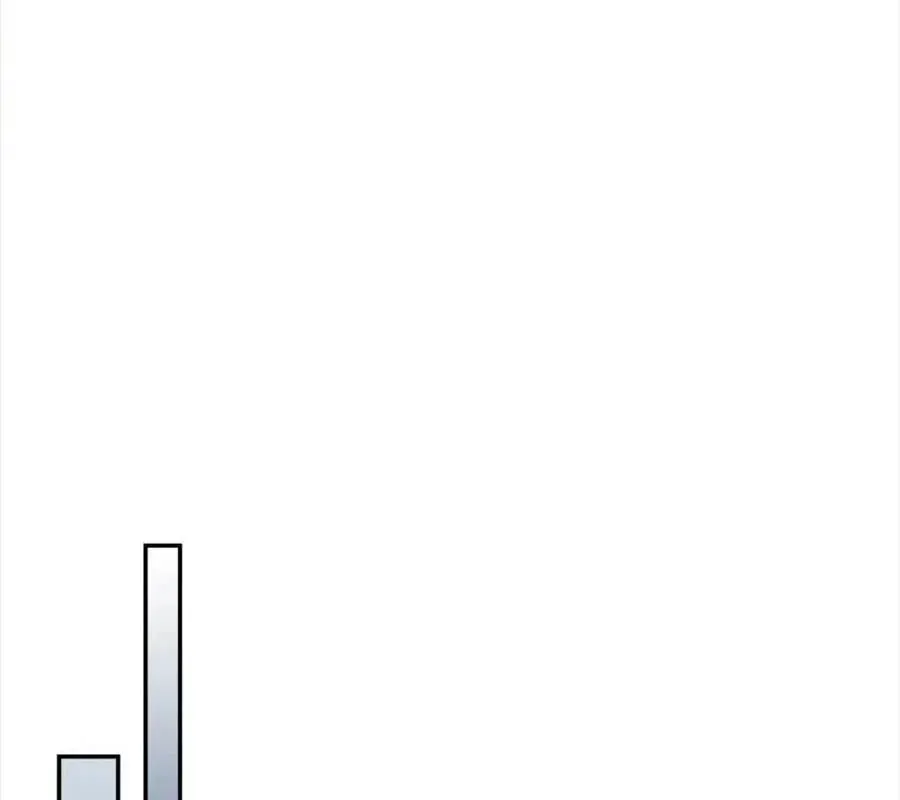 Phép Thuật Của Người Trở Về Phải Đặc Biệt Chap 100 - Next Chap 101