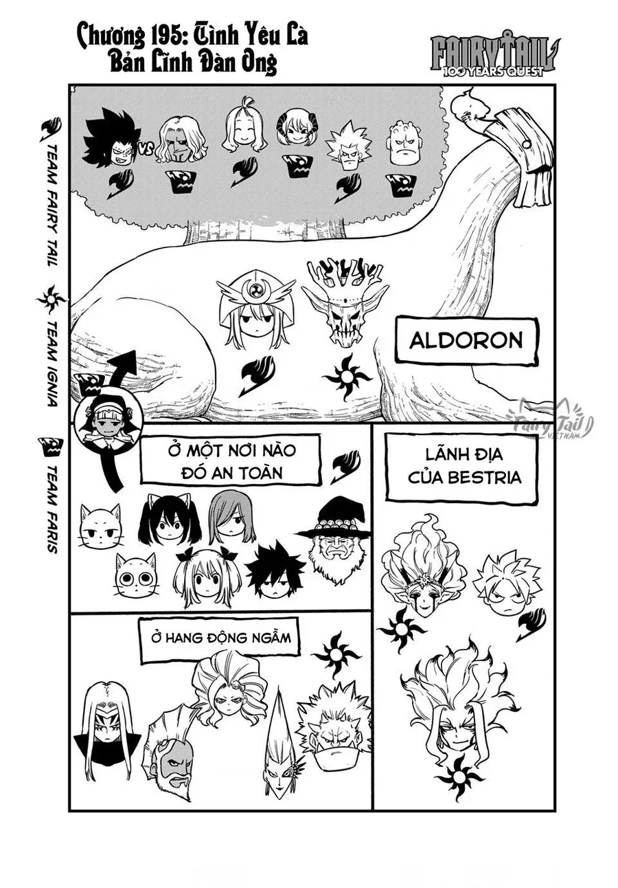 Hội Pháp Sư: Nhiệm Vụ 100 Năm Chap 195 - Next Chap 196