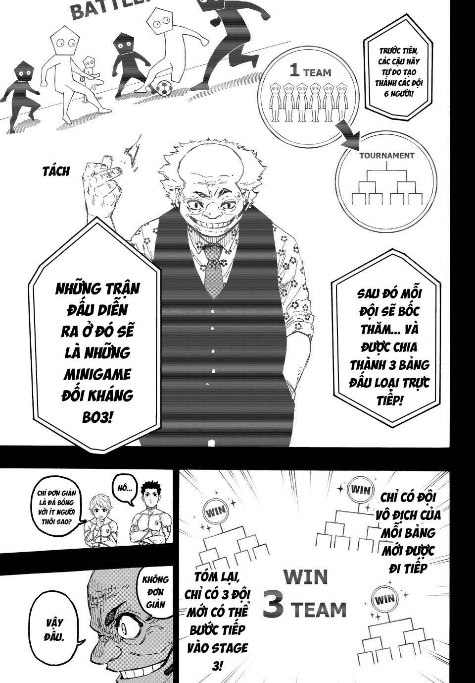 Thiên Tài Bóng Đá, Tiền Đạo Số 1 Chap 363.5 - Next Chap 364.5
