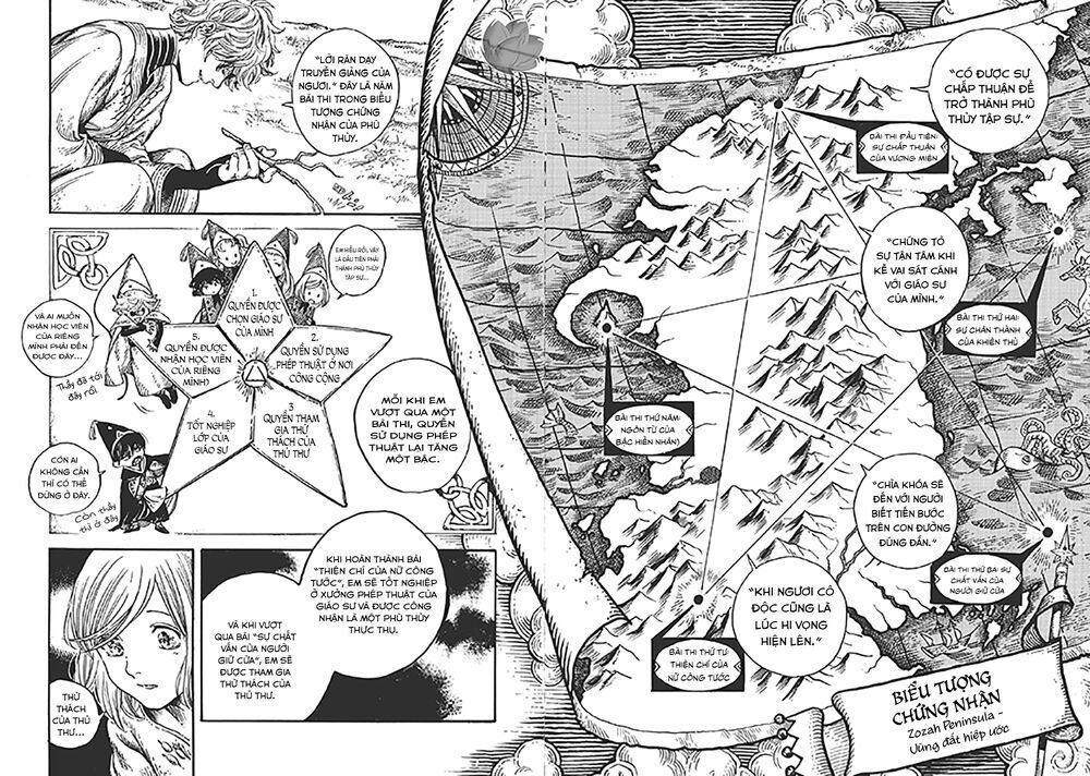 Công Xưởng Phép Thuật Chap 14 - Next Chap 15