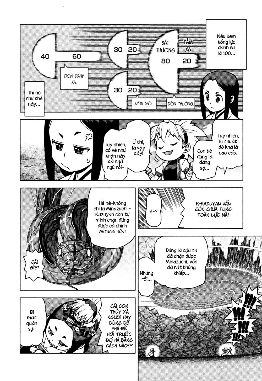 Cô Nàng Rắc Rối Chap 27 - Next Chap 28