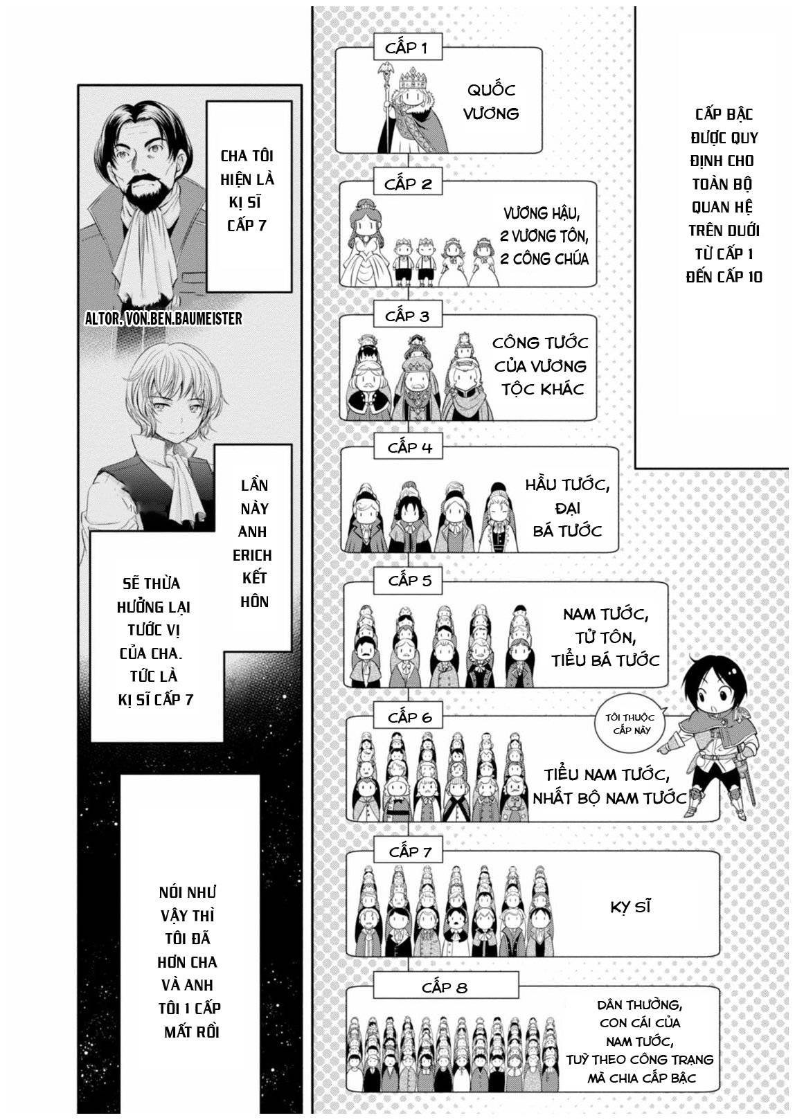 Mình Là Con Trai Thứ 8? Đùa Nhau À? Chap 12 - Next Chap 13