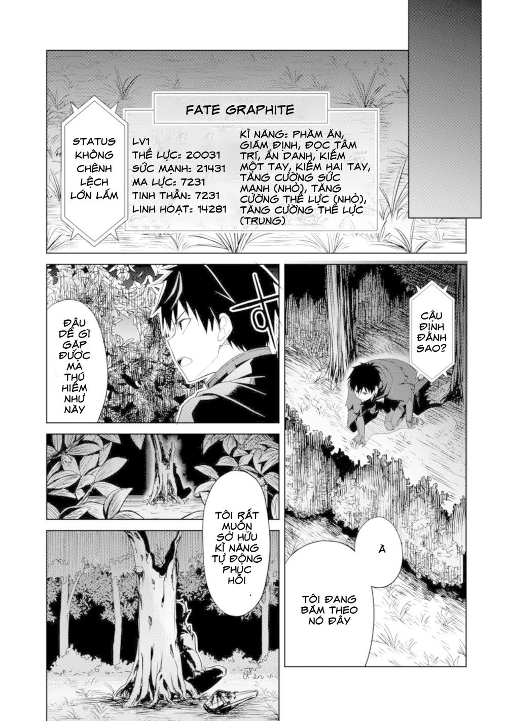 Berserk Of Gluttony Chap 6 - Next Chap 7