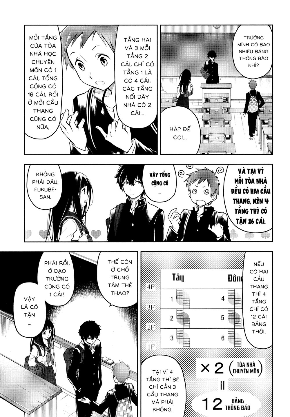 Hyouka Chap 2 - Next Chap 3