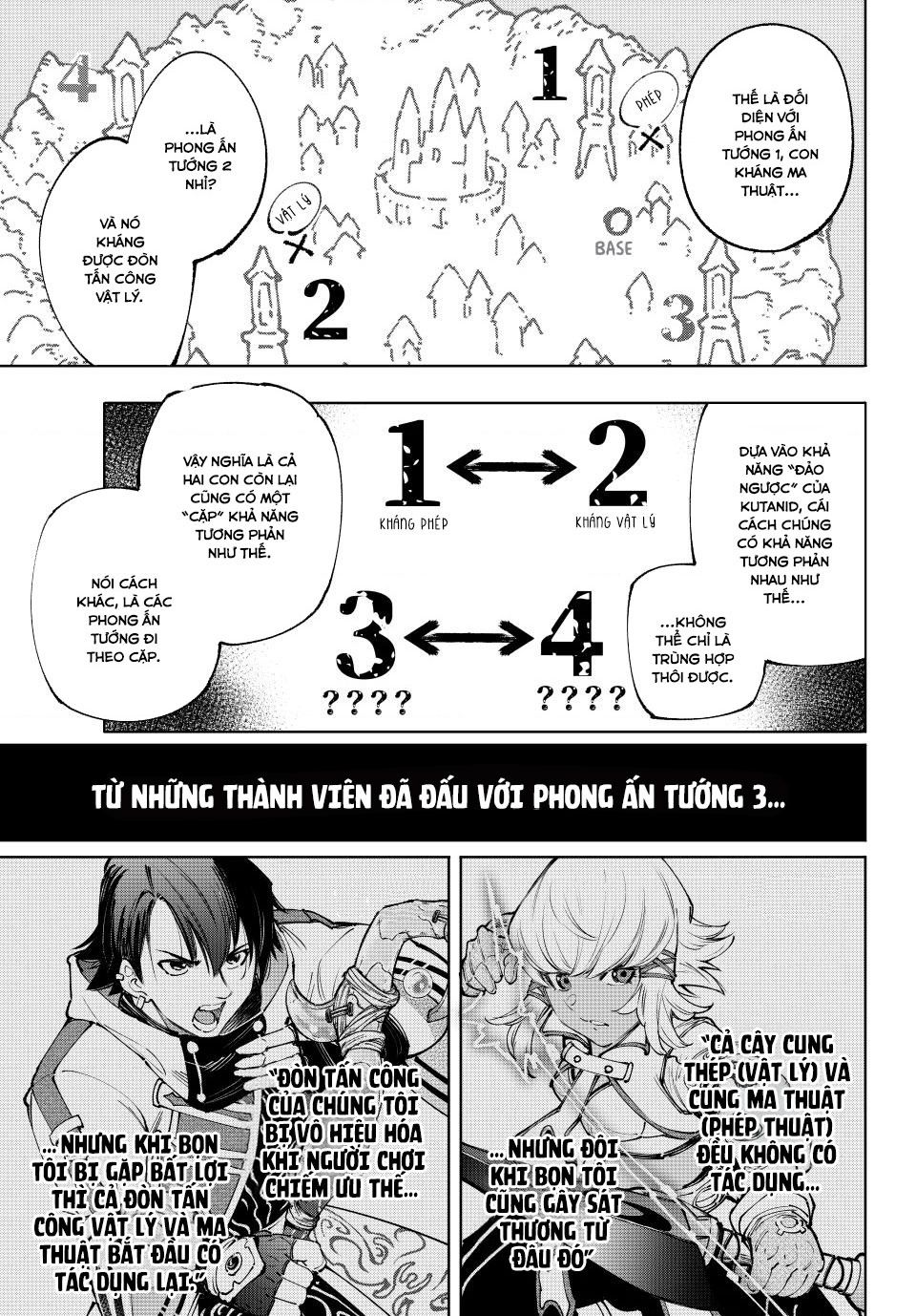 Shangri-La Frontier Chap 166 - Next Chap 167