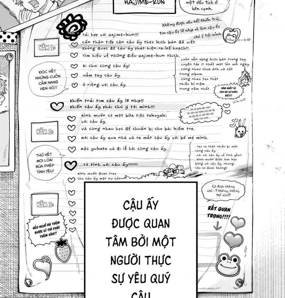 Mối Tình Đầu Đầy Trắc Trở Của Momose Akira Chap 1 - Next Chap 2