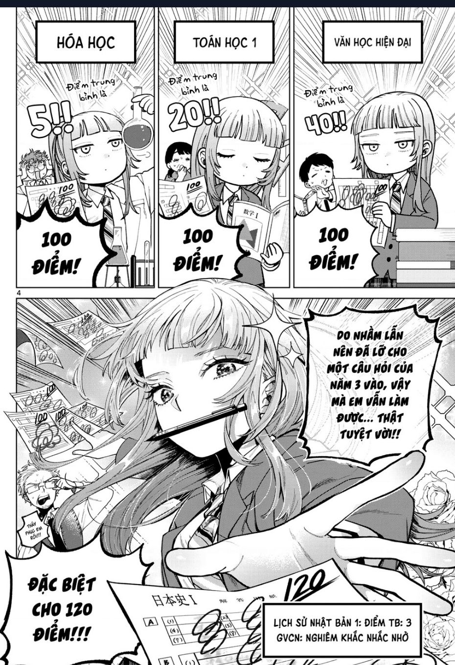 Mối Tình Đầu Đầy Trắc Trở Của Momose Akira Chap 6 - Next Chap 7