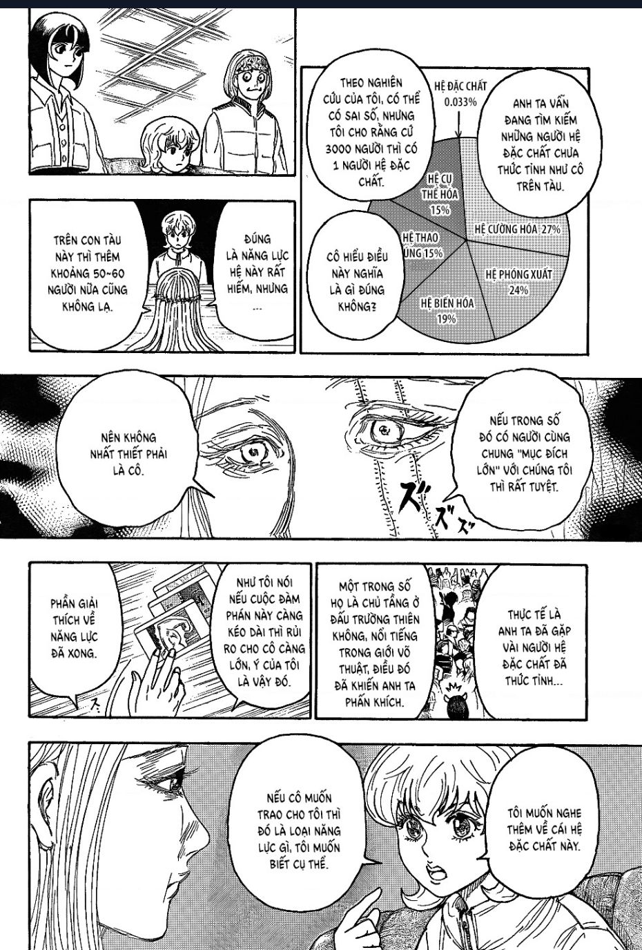 Hunter x Hunter Chap 408 - Next Chap 409